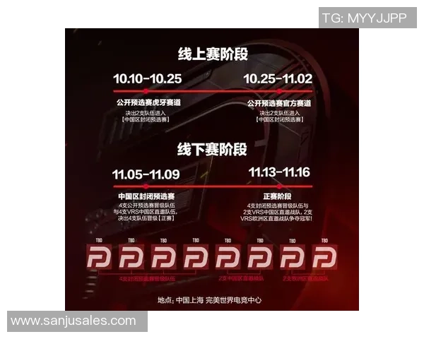 EDG战队在CSGO赛事中的耐力表现分析与战术探讨