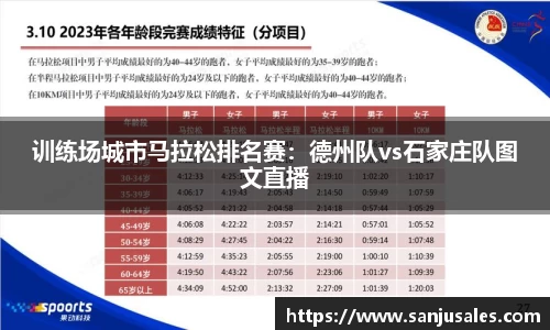 训练场城市马拉松排名赛：德州队vs石家庄队图文直播