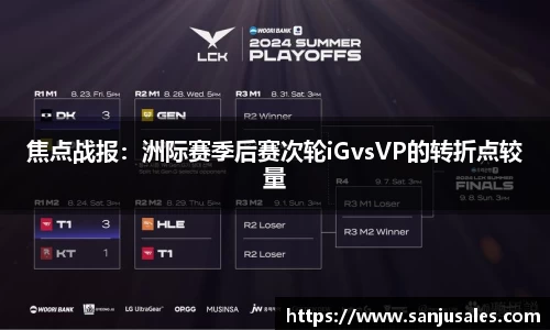 焦点战报：洲际赛季后赛次轮iGvsVP的转折点较量