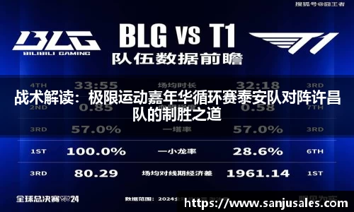 战术解读：极限运动嘉年华循环赛泰安队对阵许昌队的制胜之道