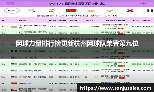 网球力量排行榜更新杭州网球队荣登第九位